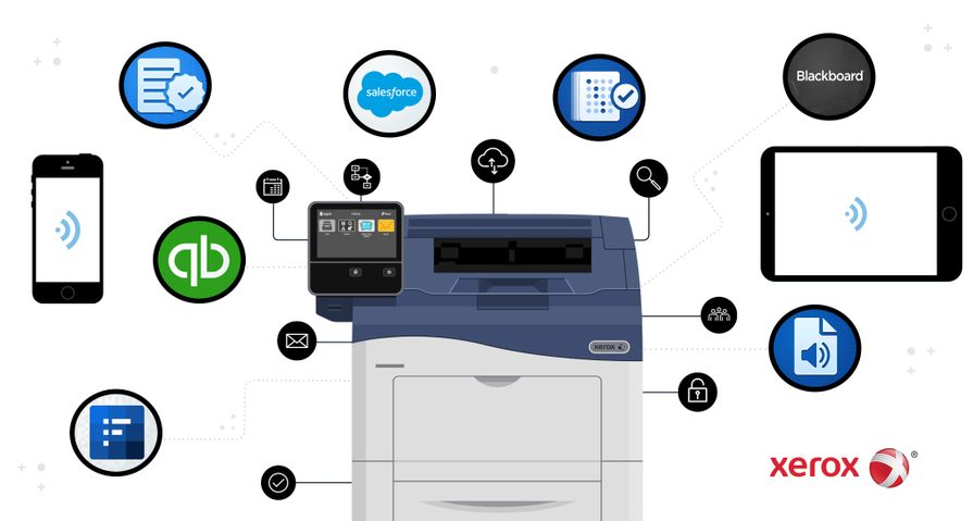 What You’ll Find in the Xerox App Gallery to Improve Your Business